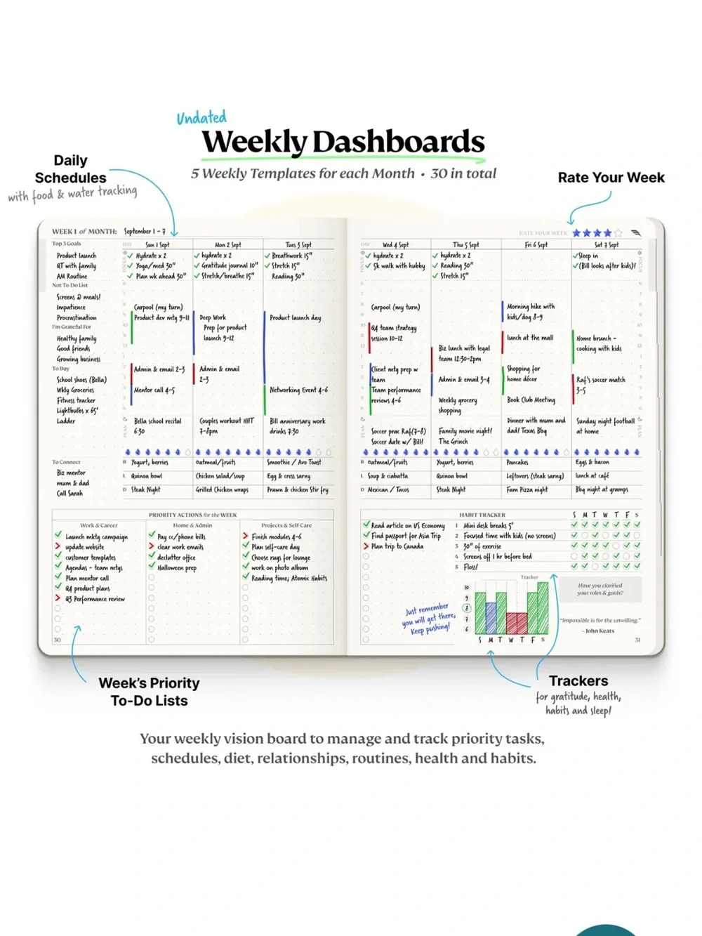 Roterunner Purpose Planner - Cream Softcover